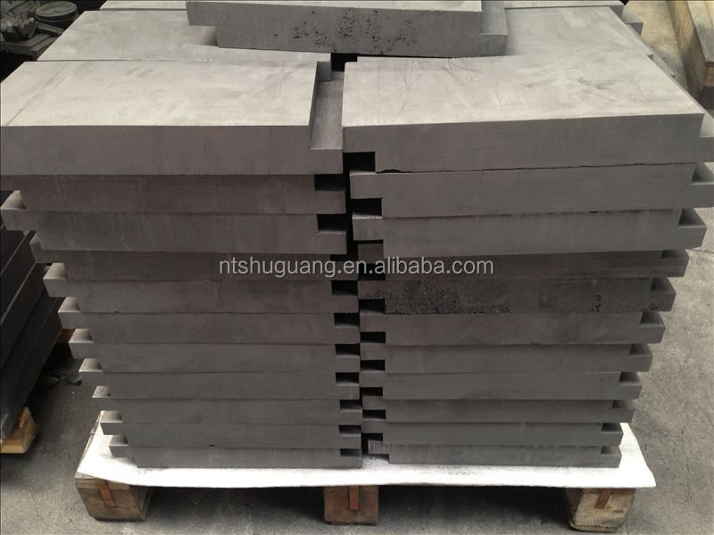 graphite plate,graphite sheet,carbon plate