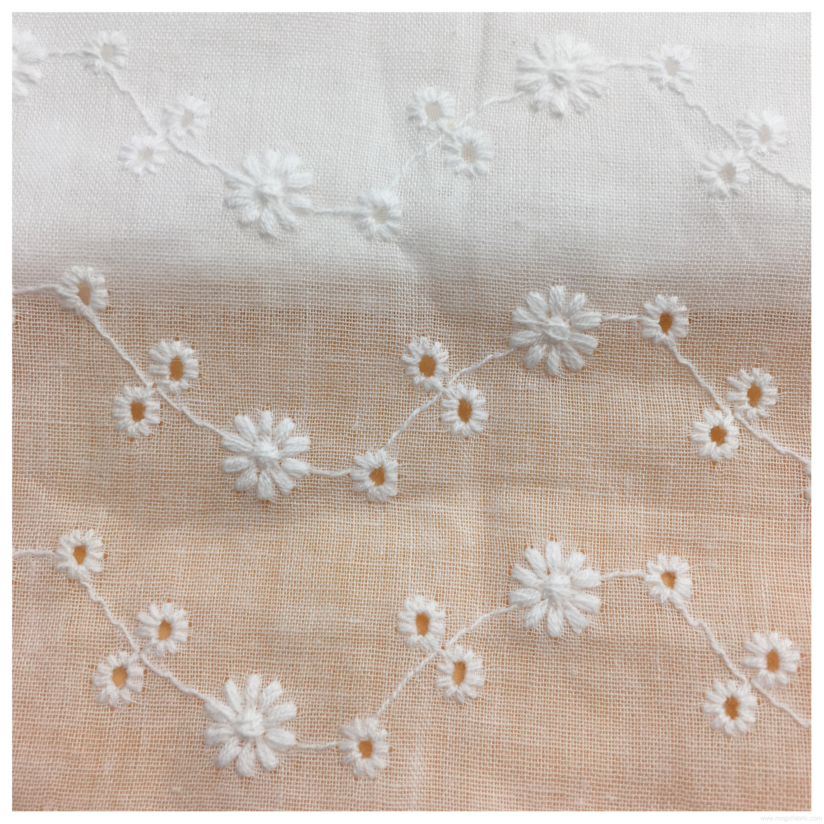 Brand New Polyester Cotton Fabric