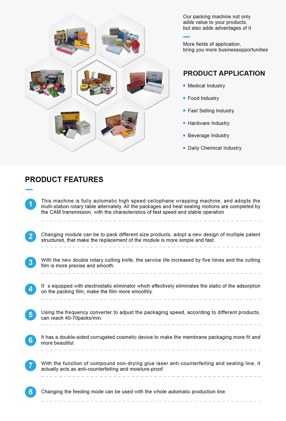 Automatic BOPP film box packing machine with tear tape