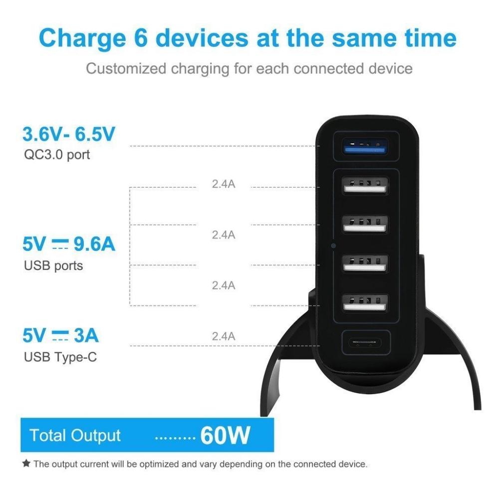 60W 3.0 6 منافذ USB شاحن سريع من النوع C