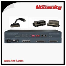 16E1 to Ethernet converter with SNMP