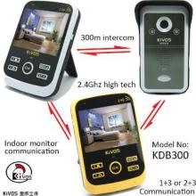 KIVOS Video Door Phone Commax Video Door Phone Wireless
