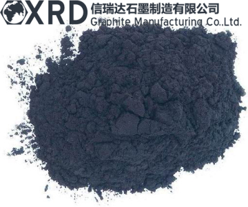 Graphite powder Graphite products