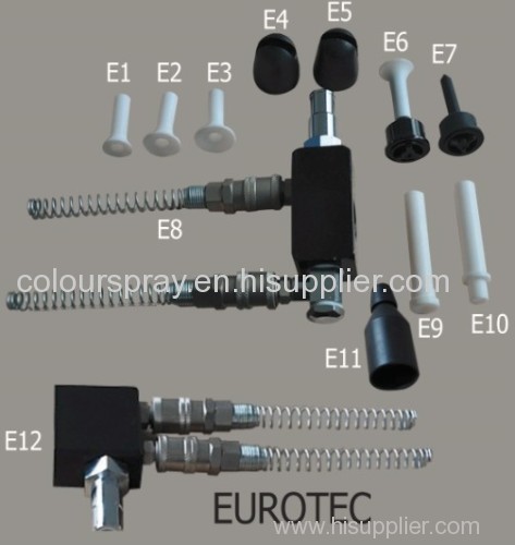 Eurotec Venturi Spare Parts 