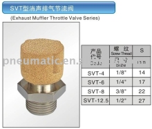 SVT Series Exhaust Muffler Throttle Valve