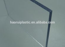vacuum forming acrylic sheet