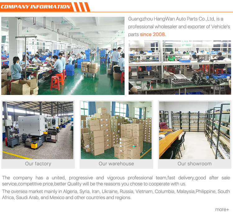 LED Headlight Decoder Resistor Canbus Error Free Anti Flicker H1 H3 H7 H11 H4