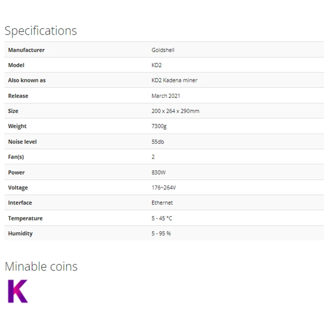Fast Payback Goldshell Kd2 6th/S Kadena Algorithm Kda Kd2 Kadena Miner
