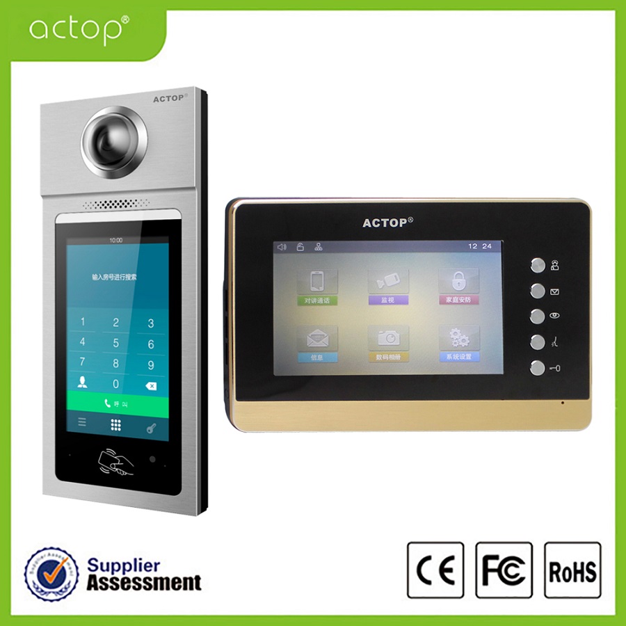 Ip Intercom Door Station