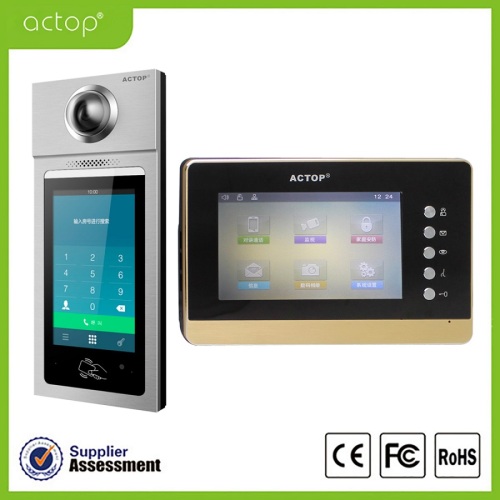 Wohnung Touchscreen IP Intercom Türstation