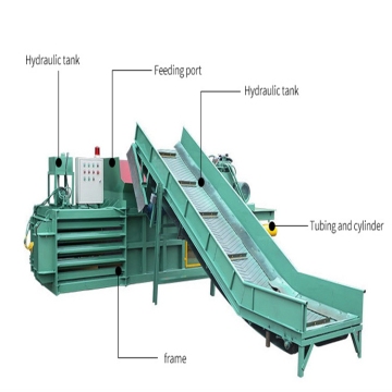 Automatic Horizontal Cardboard Baler for Sugar Cane Bagasse and Sawdust
