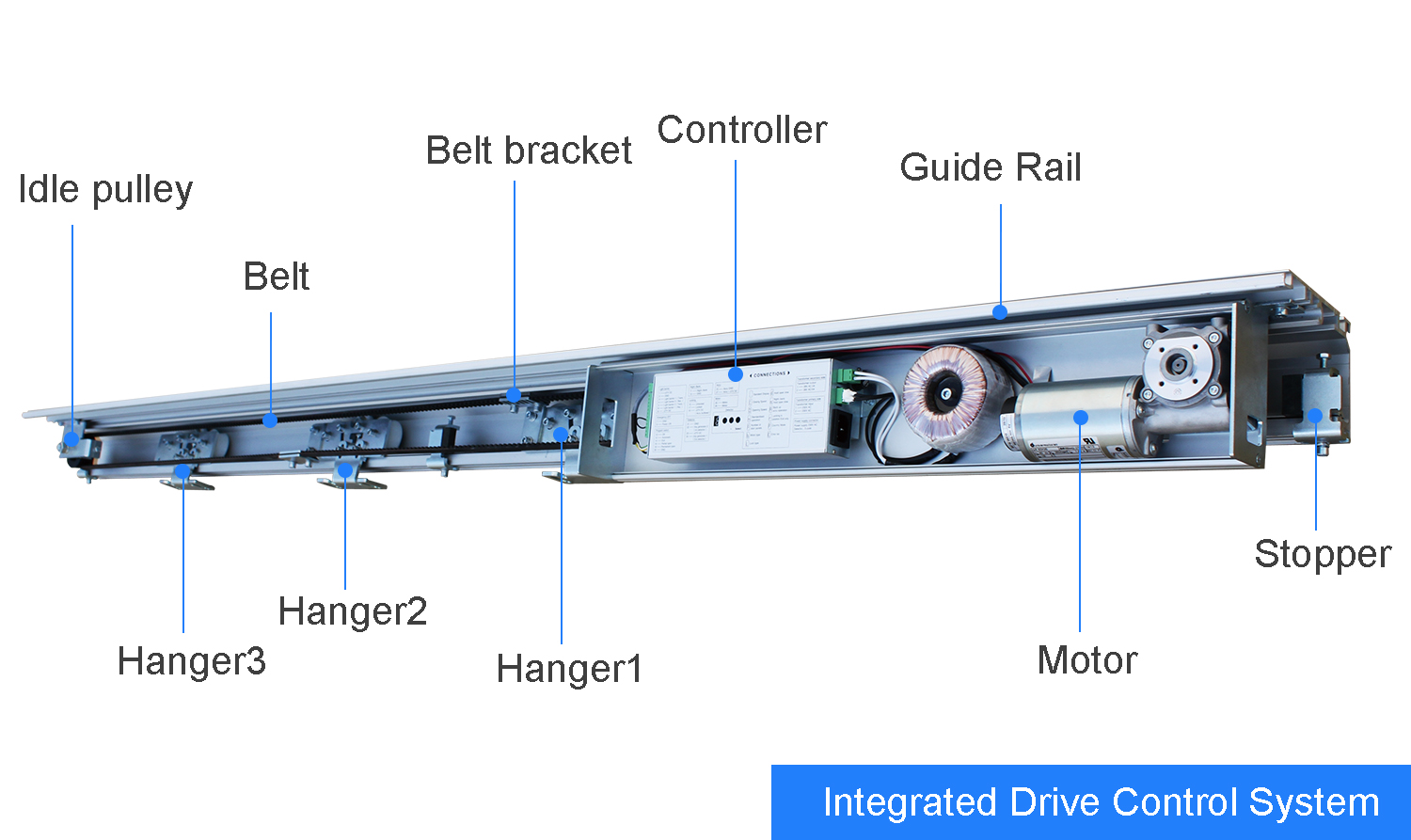 Remote Control Automatic Sliding Door Control Unit With Dunker Motor