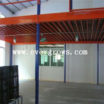 Dongguan Evergrows Selective Intelligent Logistic Storage System