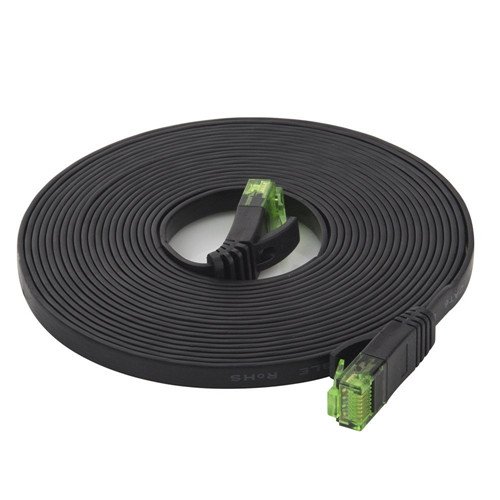 Câble de raccordement Cat5e de 3 pieds VS Vitesse Ethernet