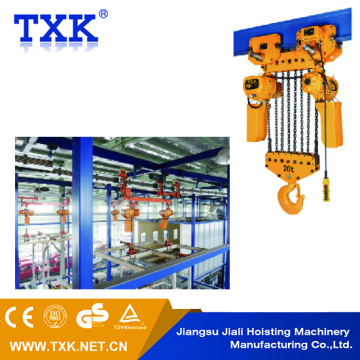 China Factory direct sale electric hoist rails