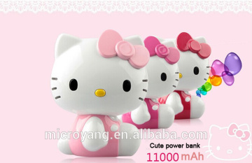 cute hello kitty power bank,Promotional gifts wholesale cartoon power bank