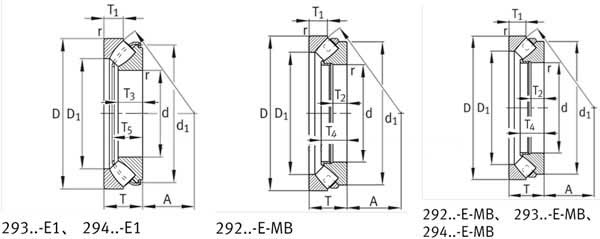 Dalian factory 90394/710 thrust roller bearing 294/710 EF