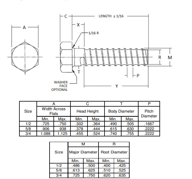 Hex Head Coil Bolt