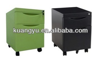 Metal Mobile Pedestal, 2 drawers mobile pedestal,mobile/movable cabinet