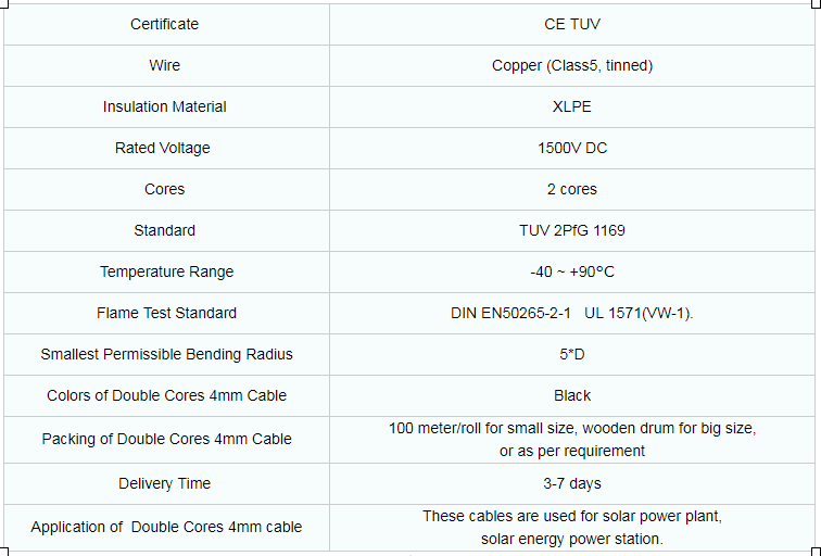Fashion xlpe dual core wire solid red 4mm for solar panel collecting cable