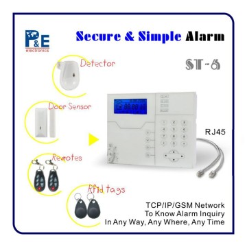 Support SIA protocol IP alarm system, GPRS IP alarm system, Wireless IP alarm system