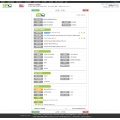 USA OIL SEALS CUSTOMS DATA