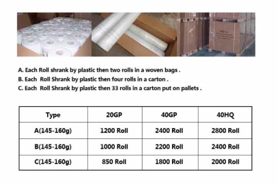 Fire-Proof Fiberglass Net for Eifs