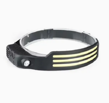 Rechargeable LED Motion Sensor Headlamp