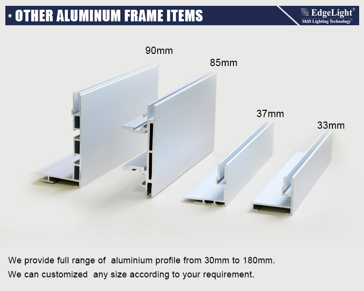 Edgelight AF58 Double- sided CE ROHS Slim Acrylic Led Light Box