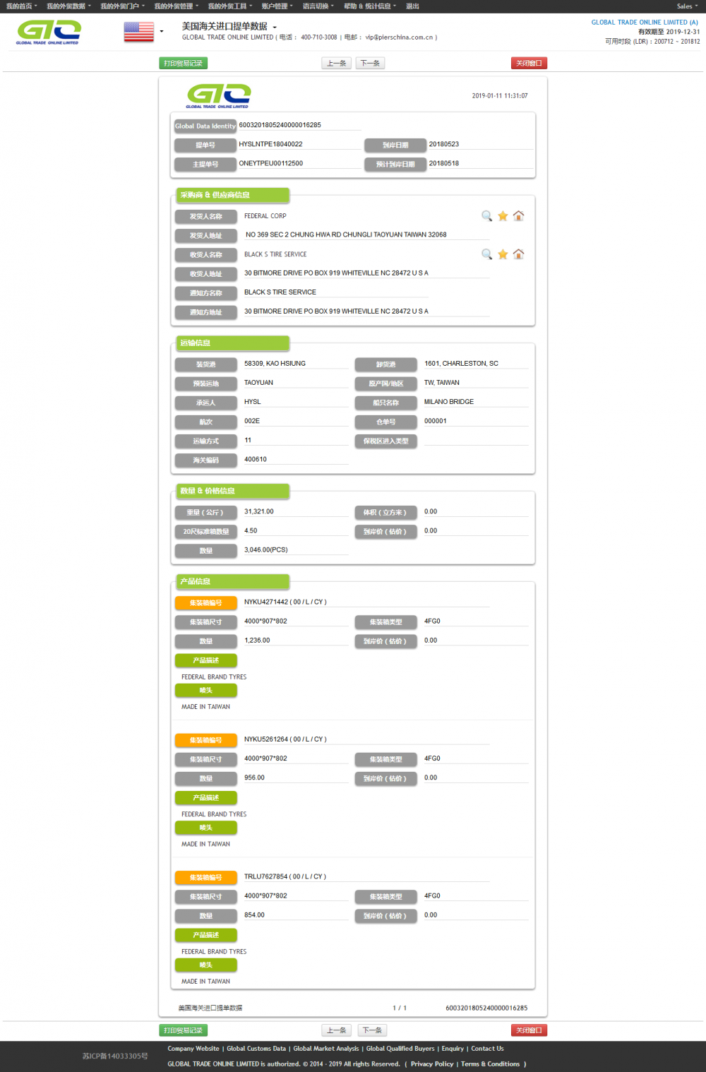 Tyres USA Marine Data