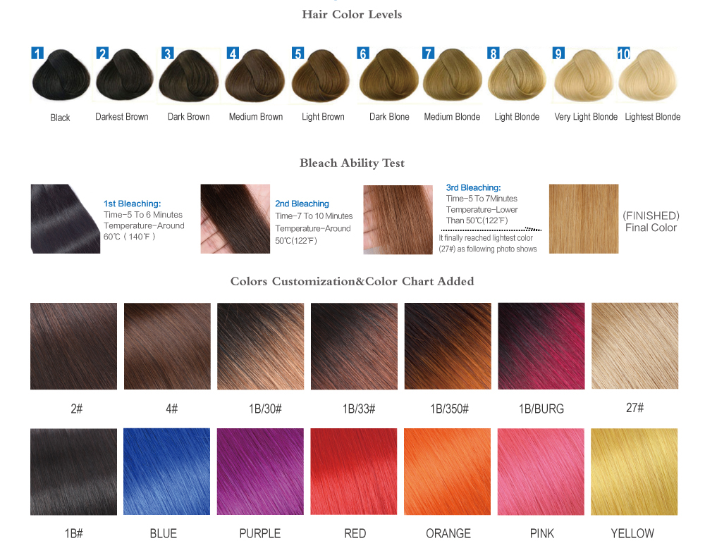 613 Human Hair Closure, 100% Human Hair 613 Closure, 613 Blonde Closure