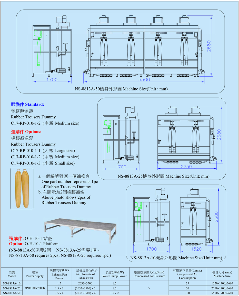 Ns 8813a 10 Ns 8813a 25 Ns 8813a 50 V3