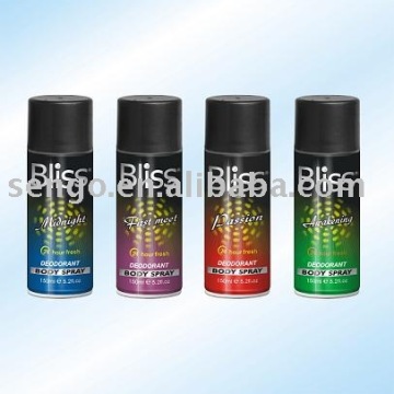 deodorant body spray