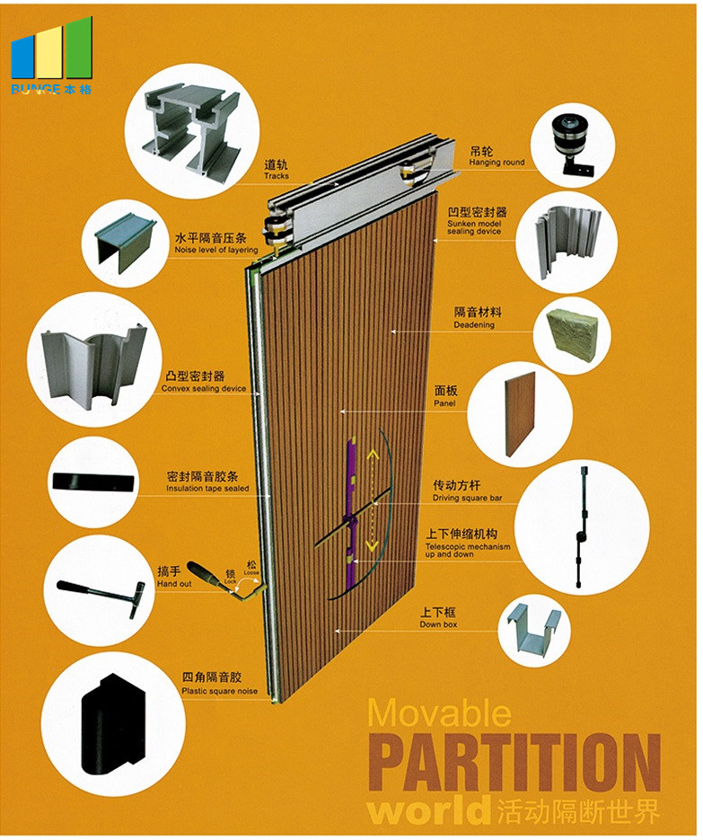 New Style Commercial Movable Partition Wall Sliding Door Hanging Wheel Aluminum Track