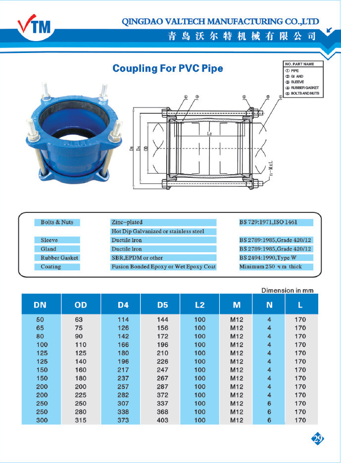 DN80/DN800 Pipe coupling for PVC pipe