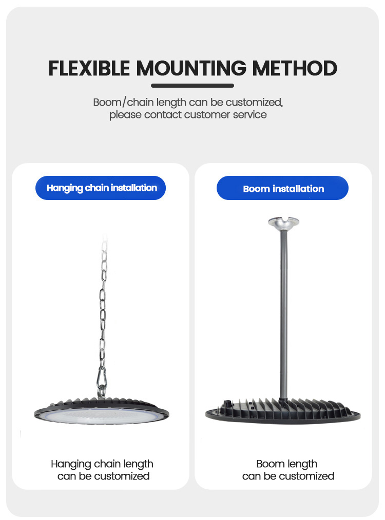 Sealed LED industrial light