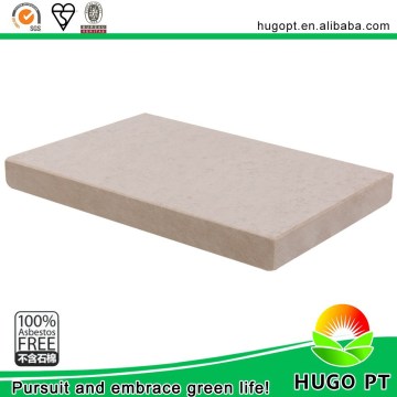 Shuttering Building Construction Materials Formwork Panels Used