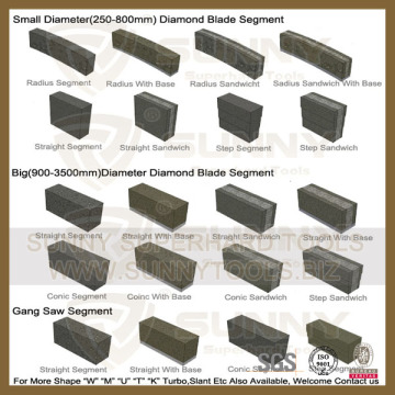 Diamond Segment for Granite/Diamod cutting Segment for granite