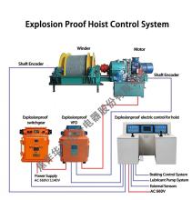 Undergrounding Mine Hoister Automatic Control System