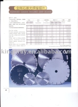 laser saw blade