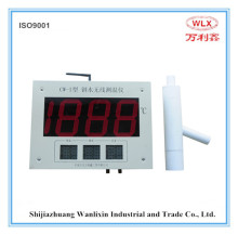 1800 Degree professional and reliable temperature thermometer