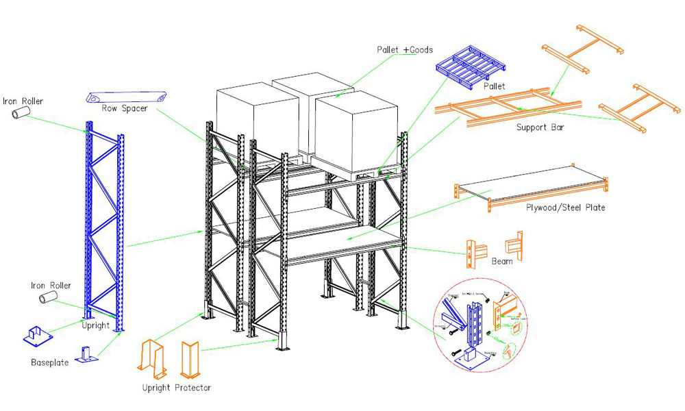 Heavy Duty Rack Shelf