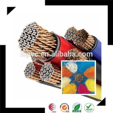 Recycled PVC Compound Manufacturer & Supplier From China