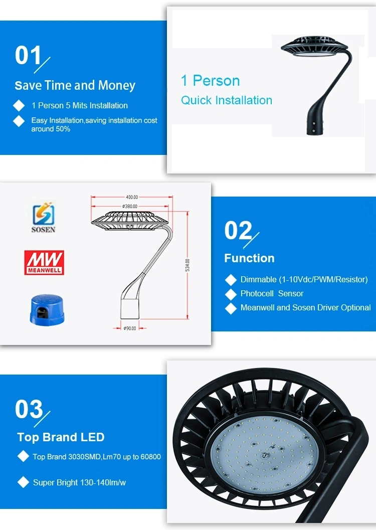 OEM ETL Dlc Listed Pole Mounted Pure White LED Post Top Circular LED Large Area Lighting Street Light with 5 Years Warranty