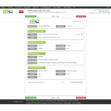 Phenolic resins Vietnam import customs data