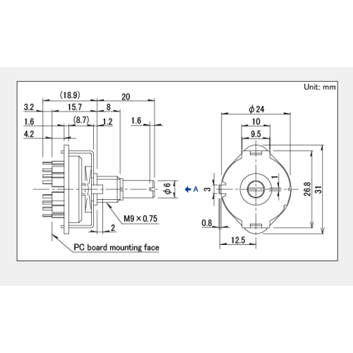 Srrm series Rotary switch