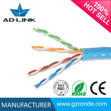 Cat5e UTP Cable Cat5e UTP Cable Price Per Meter