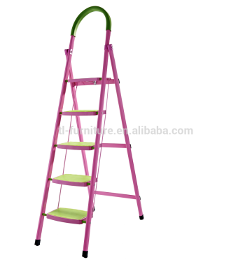 Property ladder