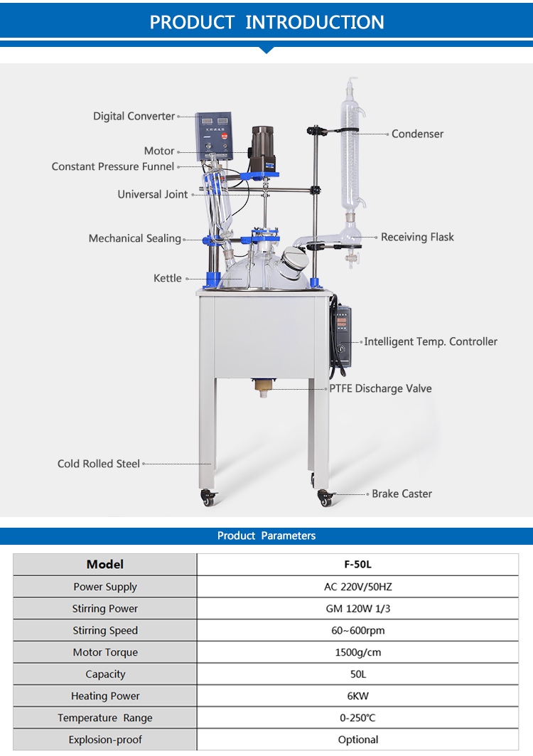 50L Single Layer Distillation Glass Reactor