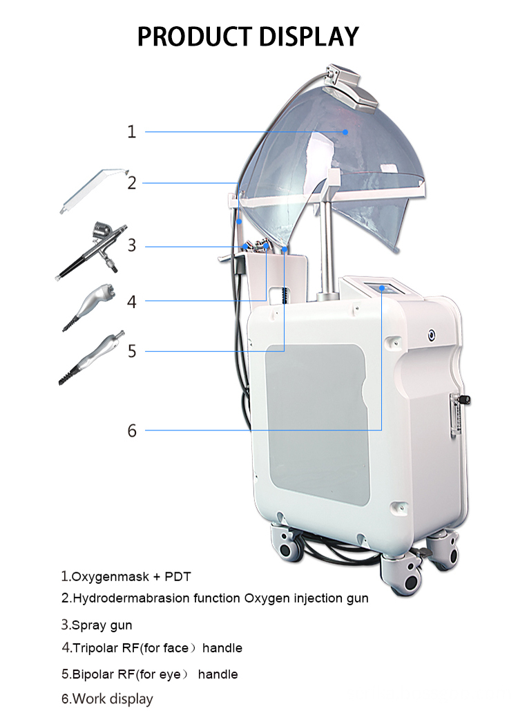 Professional Diamond Dermabrasion